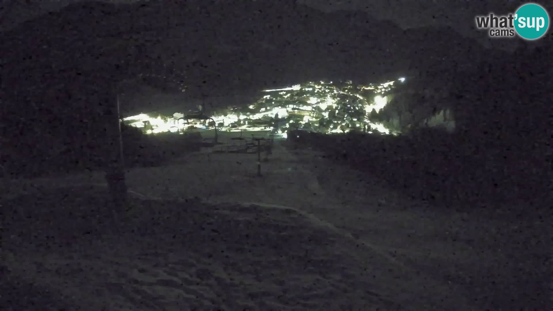 Kekec Kranjska Gora webcam – pista da sci