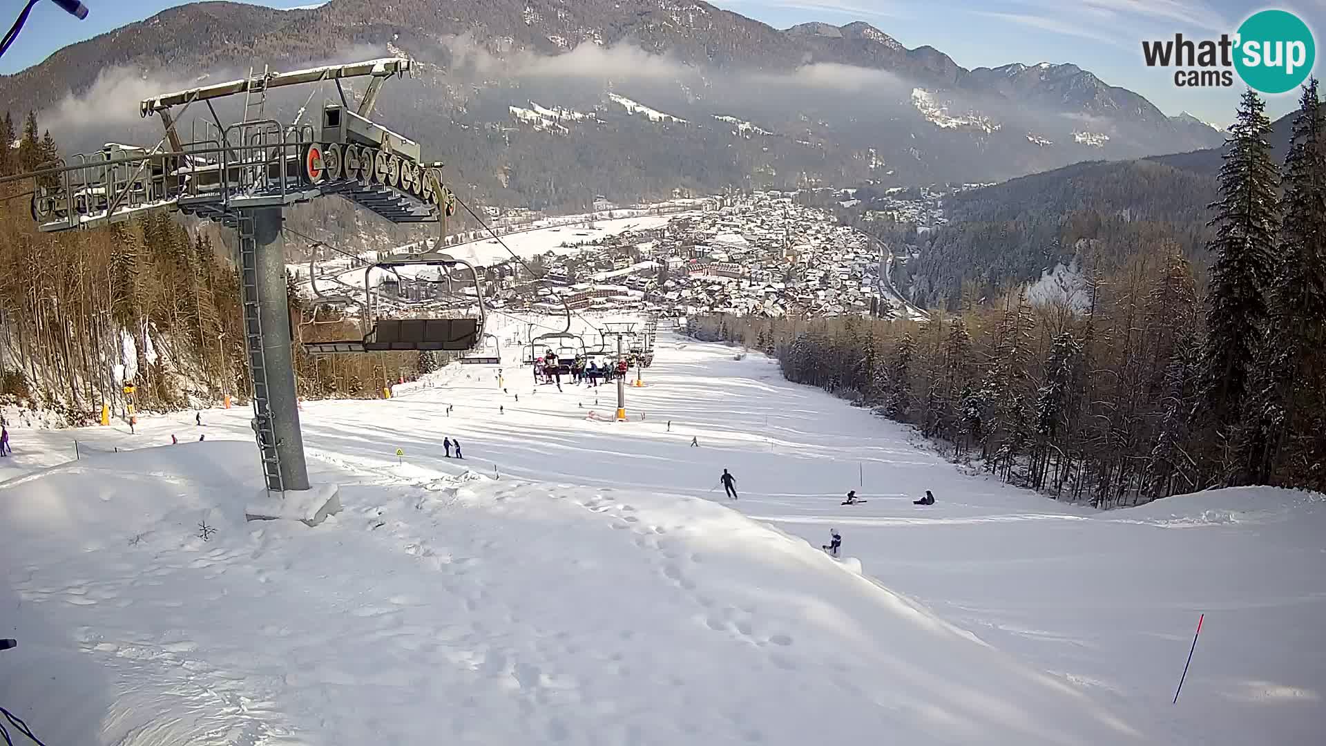 Kekec Kranjska Gora webcam – pista da sci