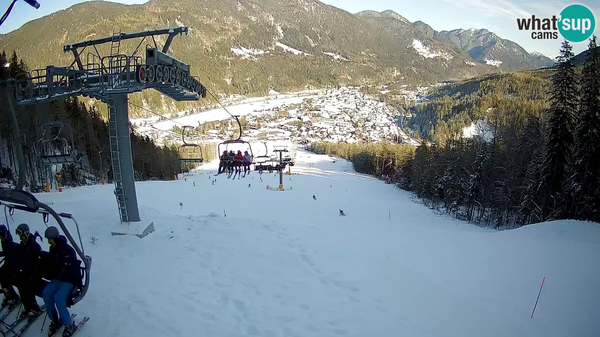 Kekec Kranjska Gora webcam – pista da sci