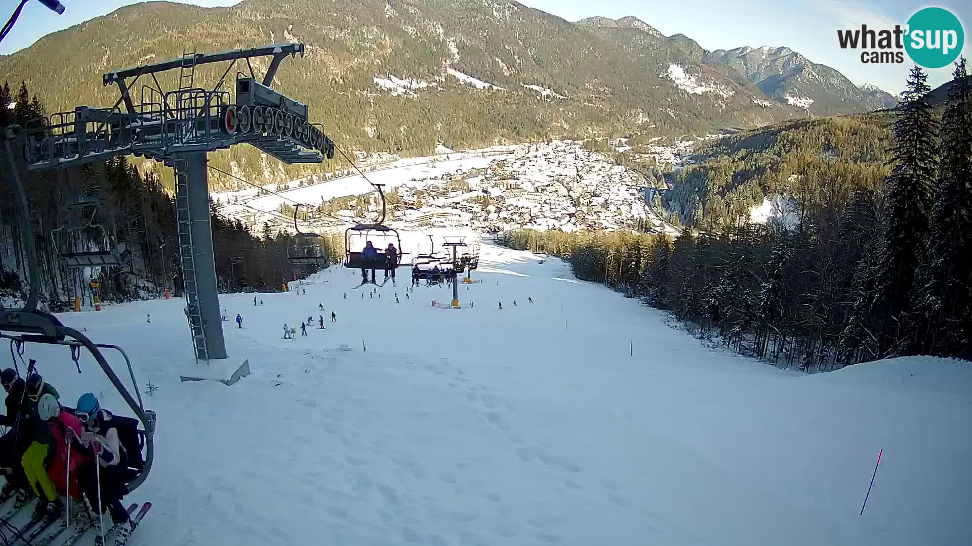 Kekec Kranjska Gora webcam – pista da sci