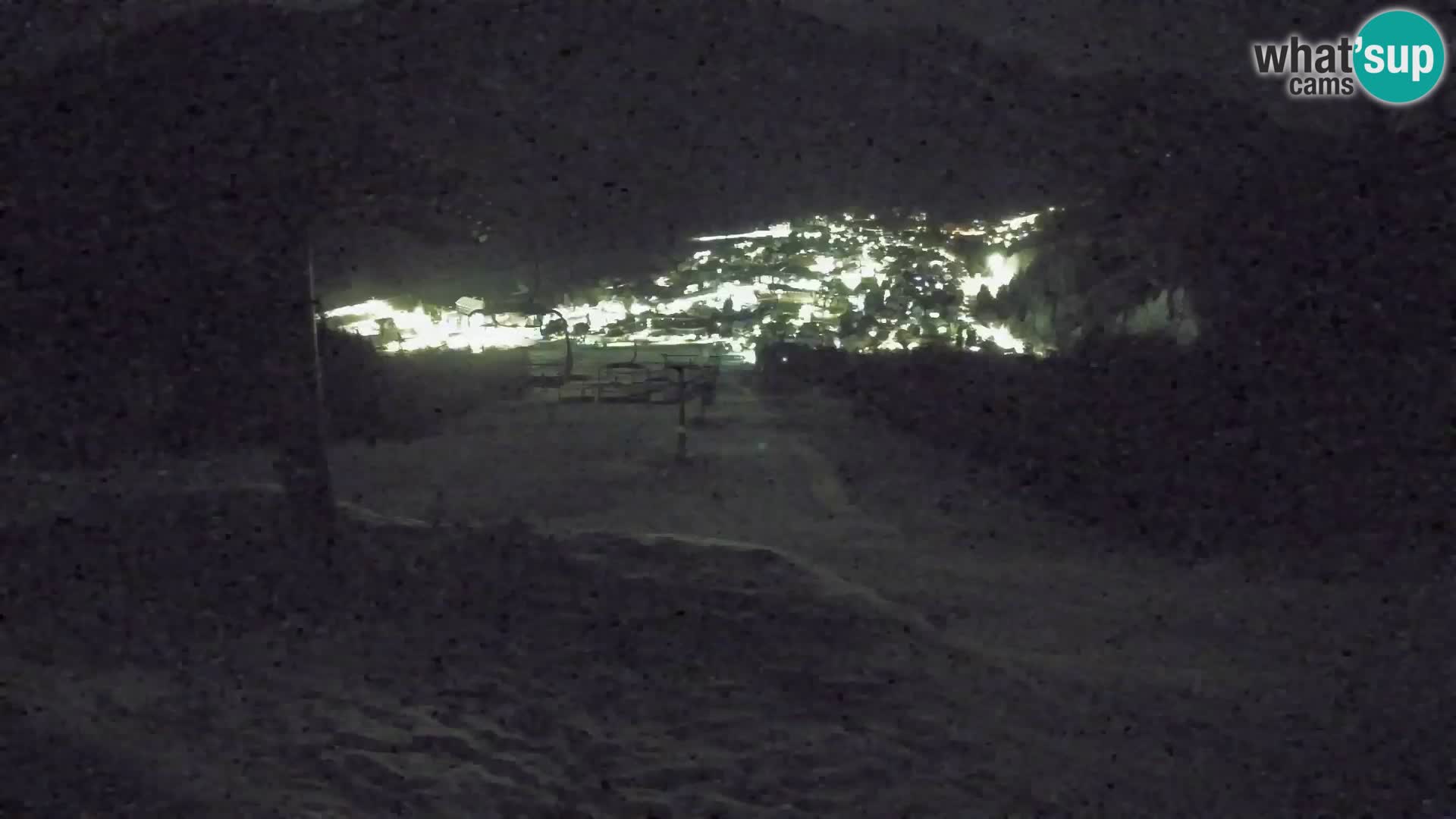 Kekec Kranjska Gora webcam – pista da sci