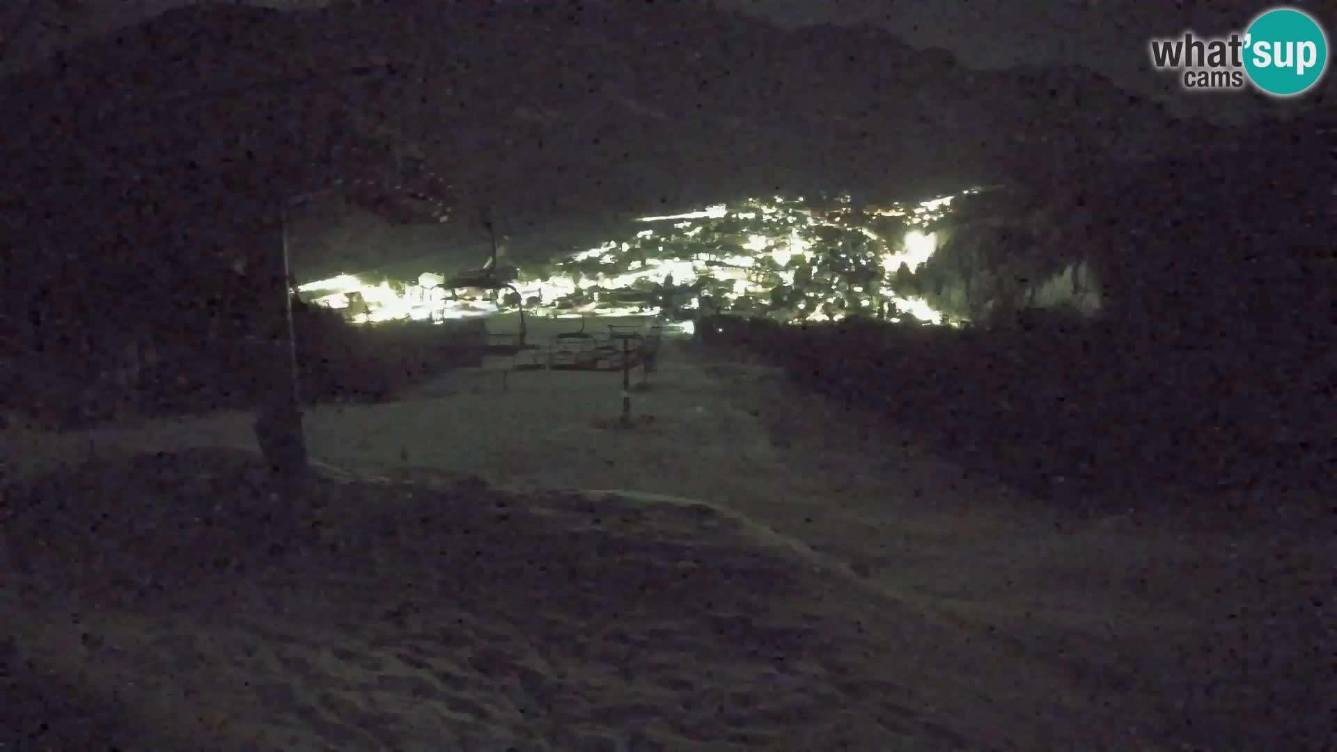 Kekec Kranjska Gora webcam – pista da sci