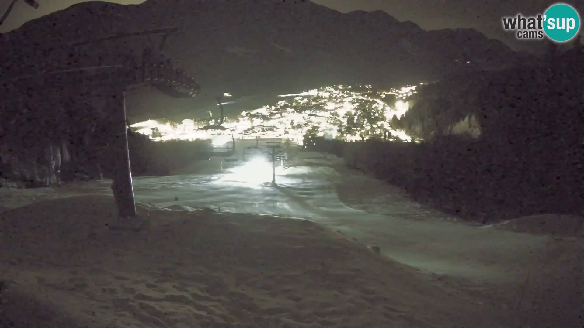 Kekec Kranjska Gora webcam – pista da sci