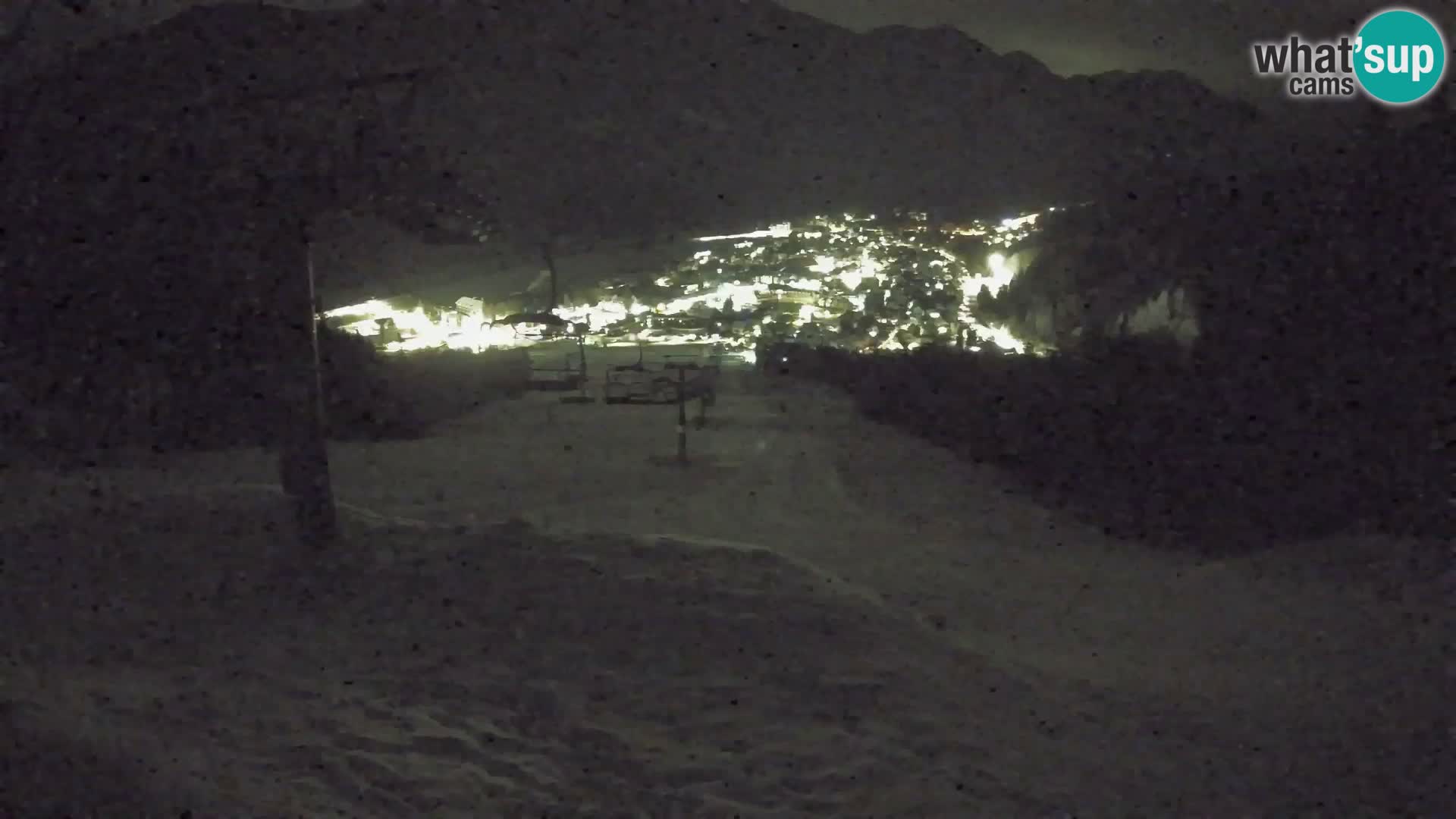 Kekec Kranjska Gora webcam – pista da sci