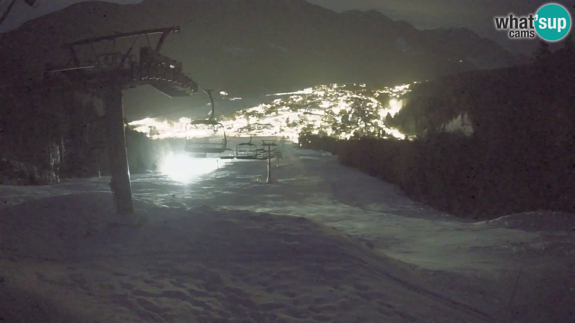 Kekec Kranjska Gora webcam – pista da sci