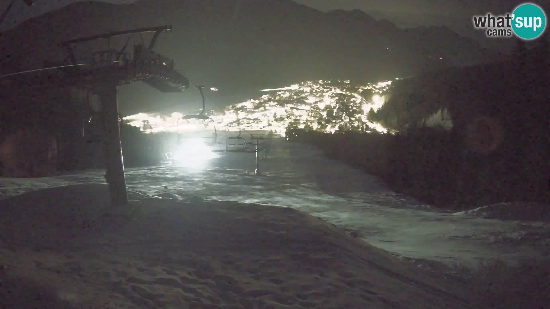 Kekec Kranjska Gora webcam – Kranjska Gora Eslovenia