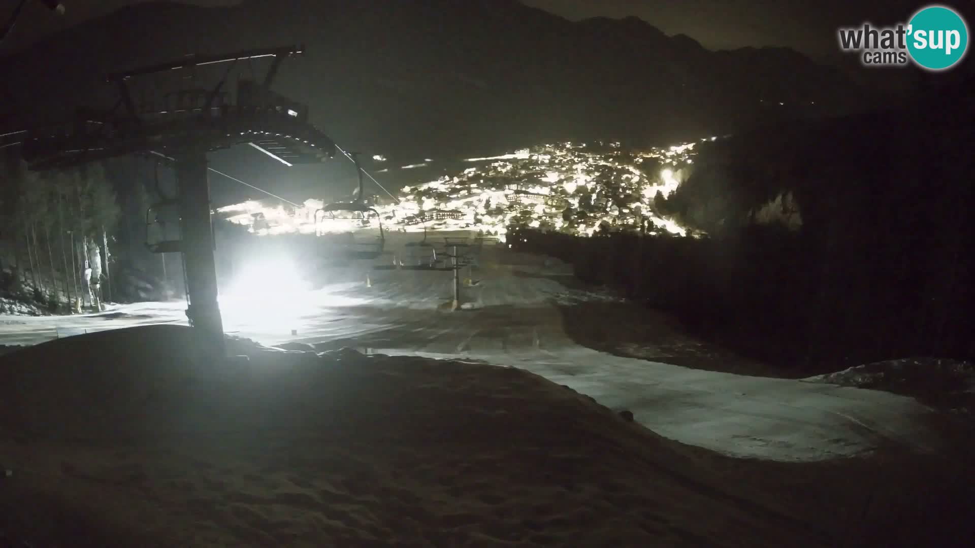 Kekec Kranjska Gora webcam – pista da sci