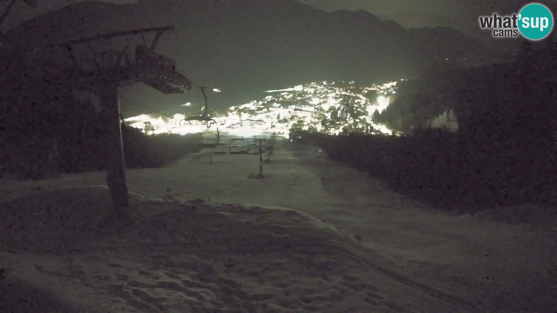 Kekec Kranjska Gora webcam – pista da sci