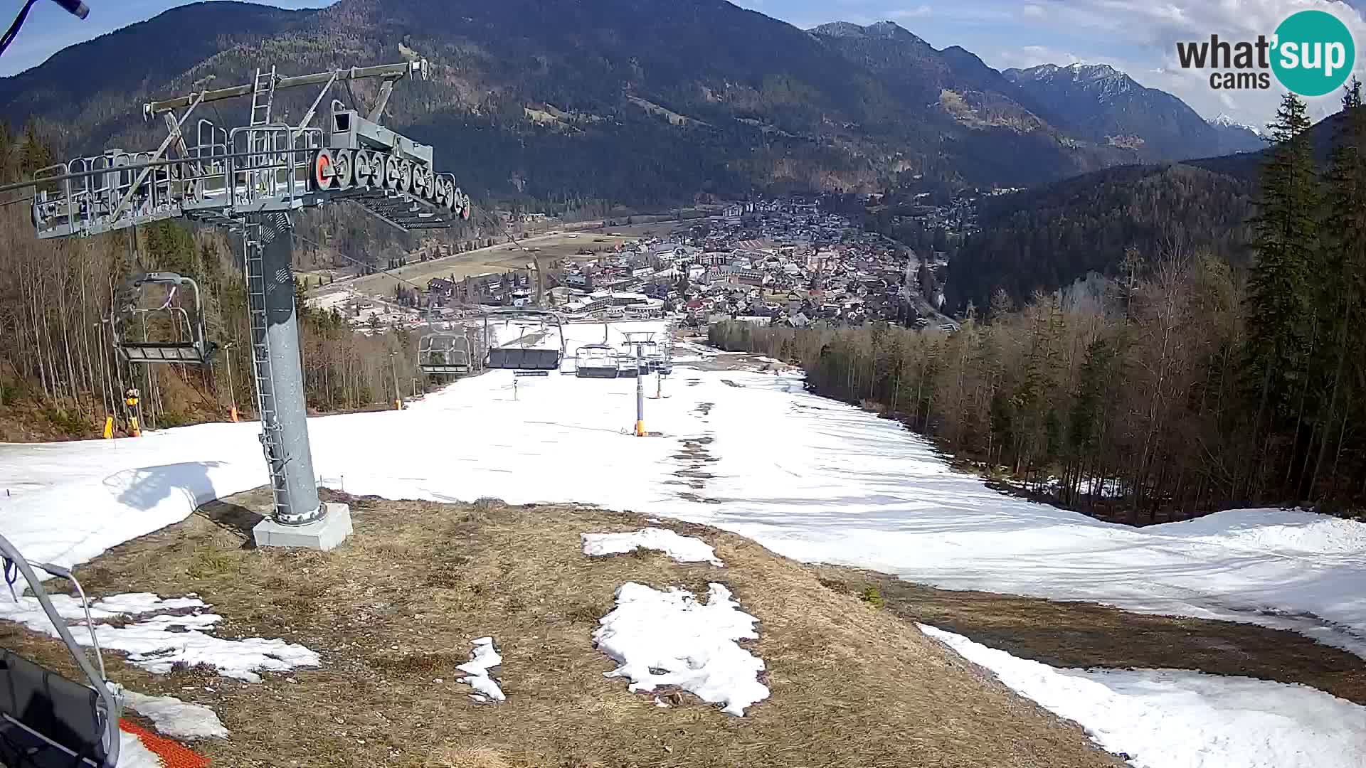 Kekec Kranjska Gora Live webcam