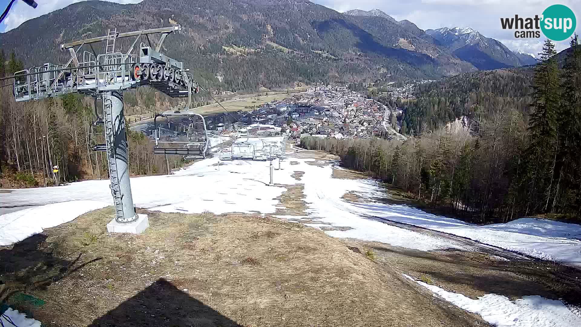 Kekec Kranjska Gora webcam – pista da sci