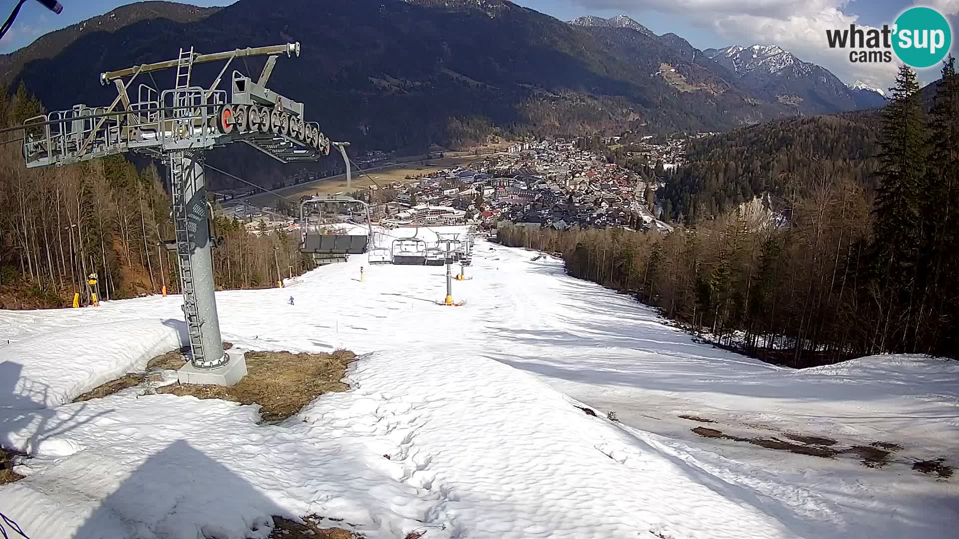 Kekec Kranjska Gora webcam – pista da sci