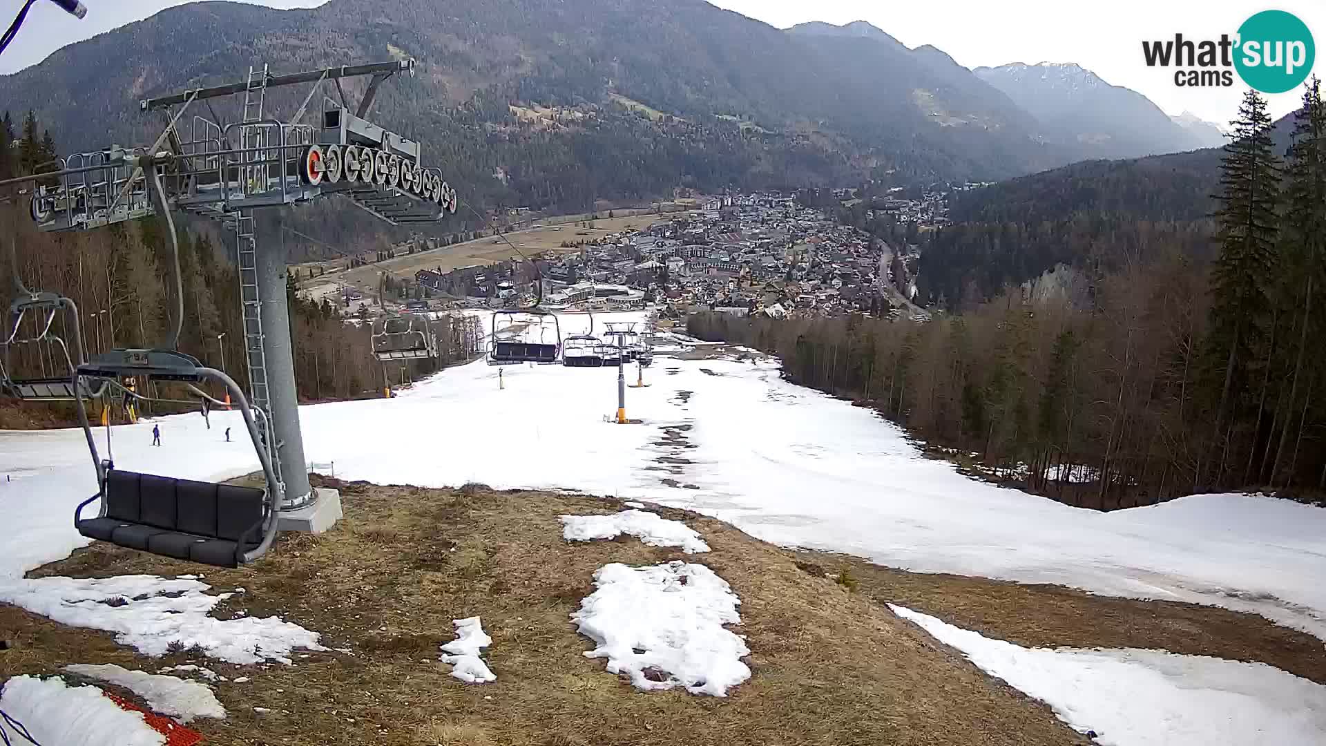 Kekec Kranjska Gora Live webcam