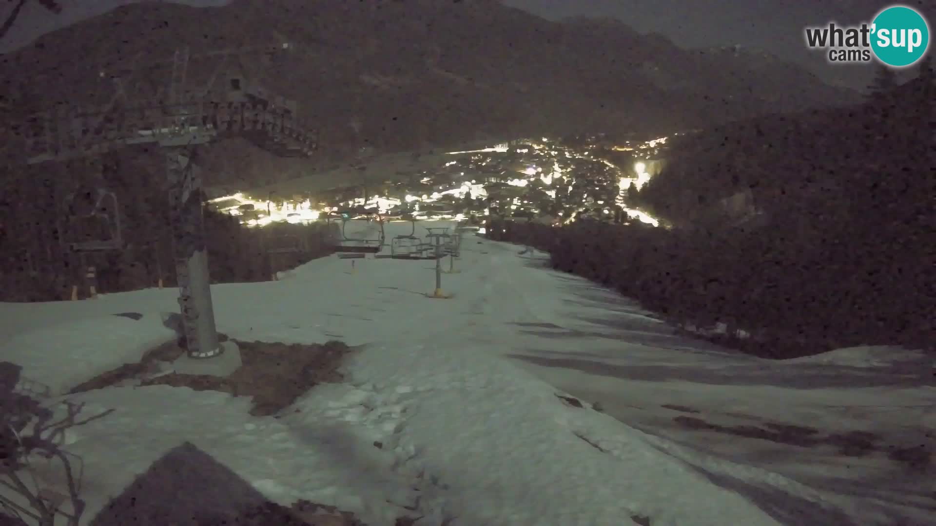 Kekec Kranjska Gora webcam – pista da sci