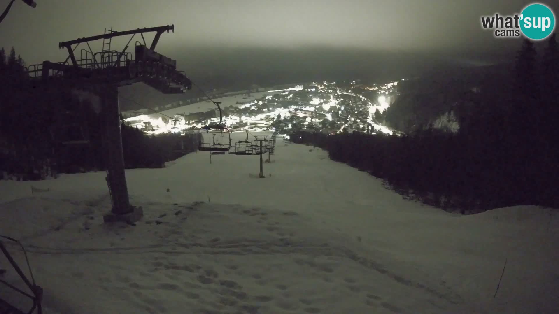 Kekec Kranjska Gora Live webcam