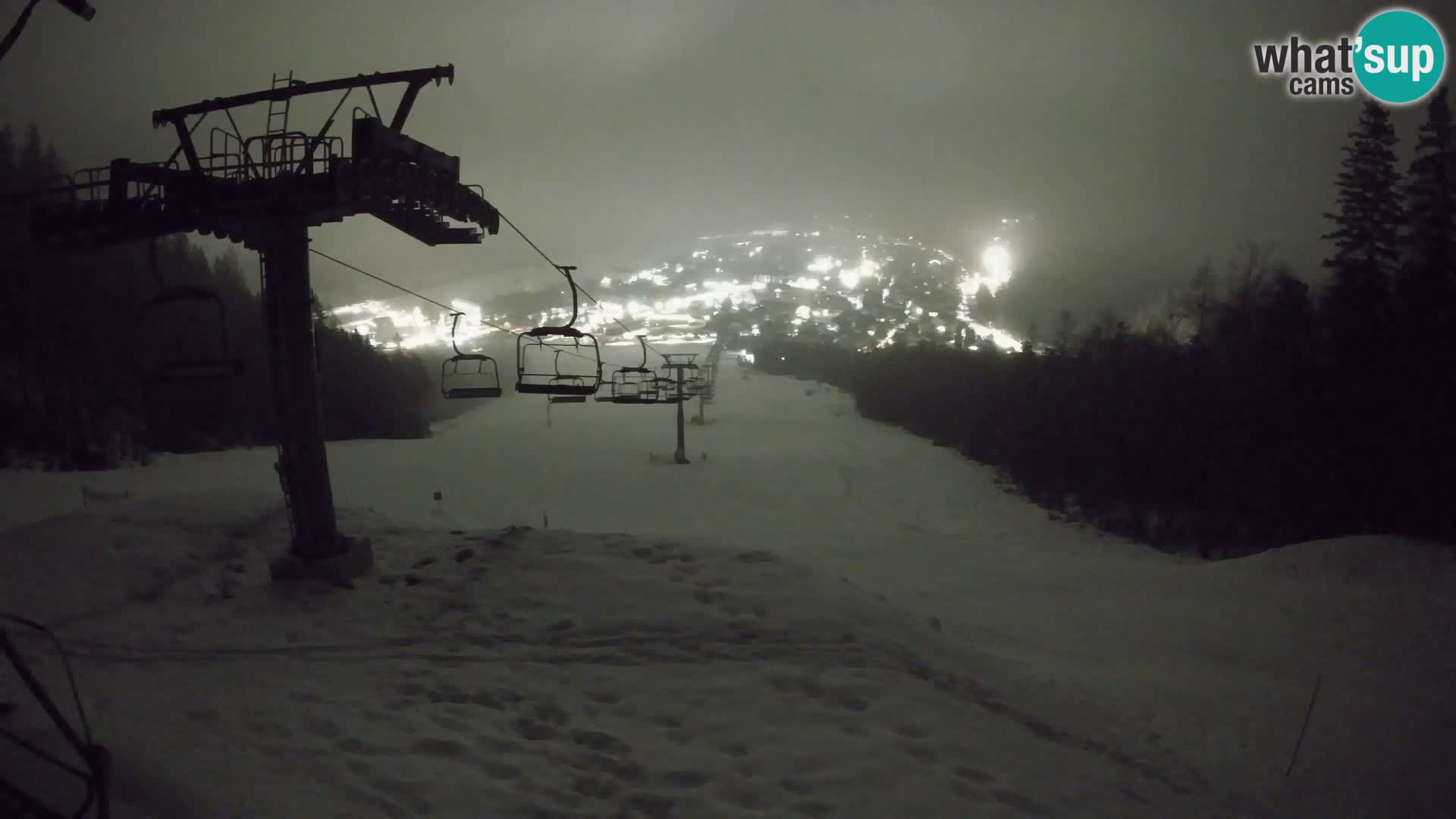 Kekec Kranjska Gora Live webcam