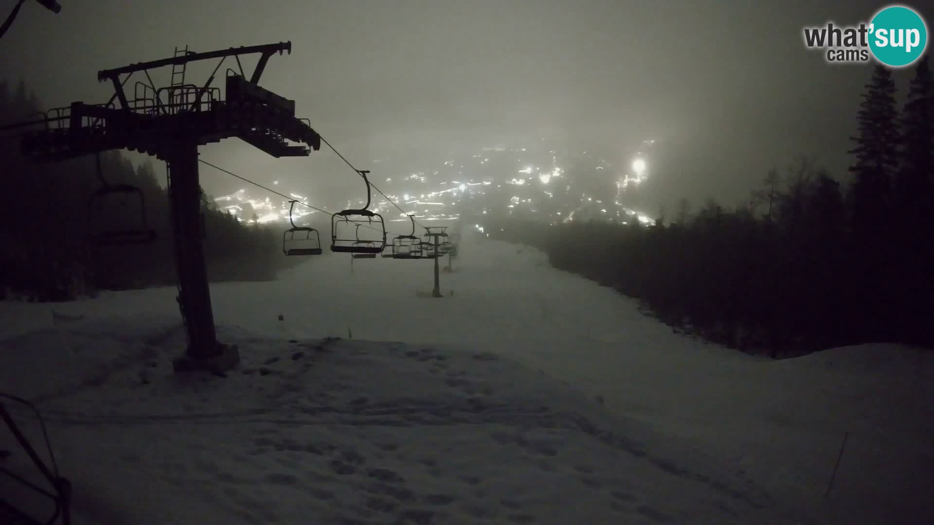 Kekec Kranjska Gora webcam – pista da sci