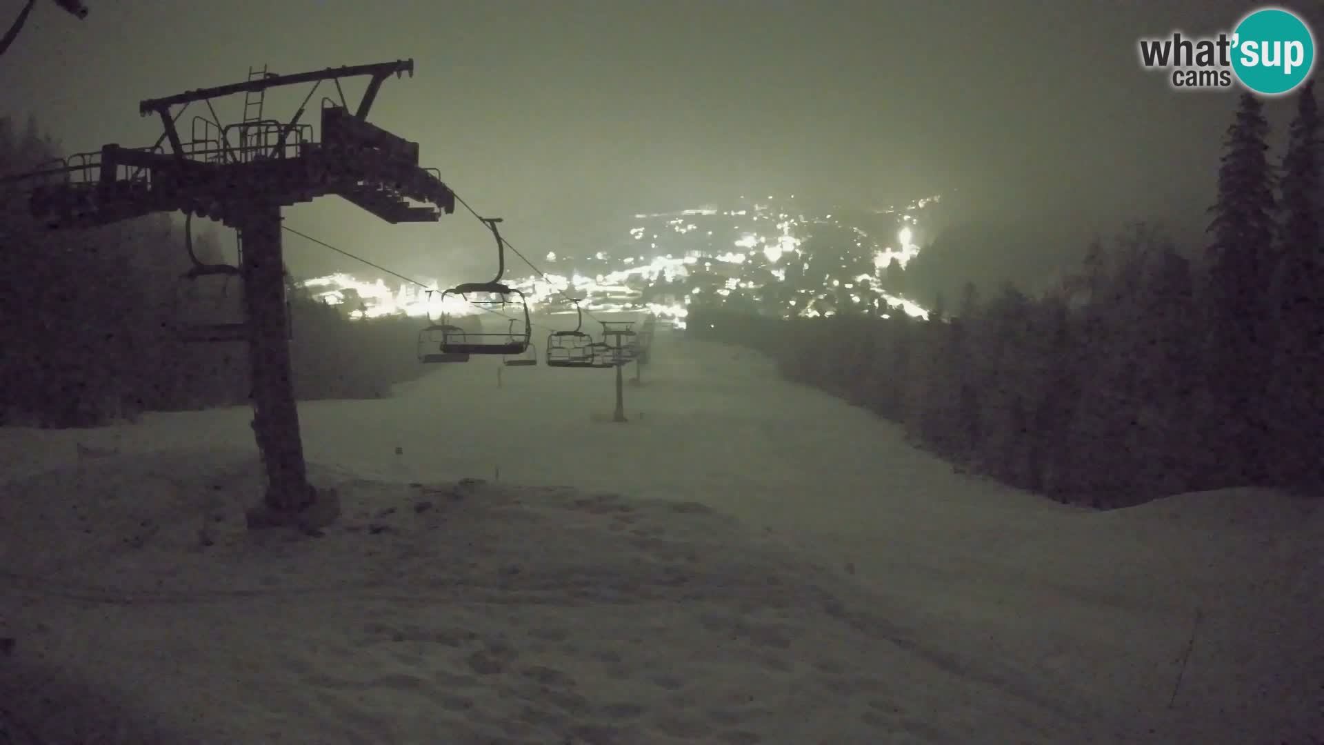 Kekec Kranjska Gora webcam – Skigebiet