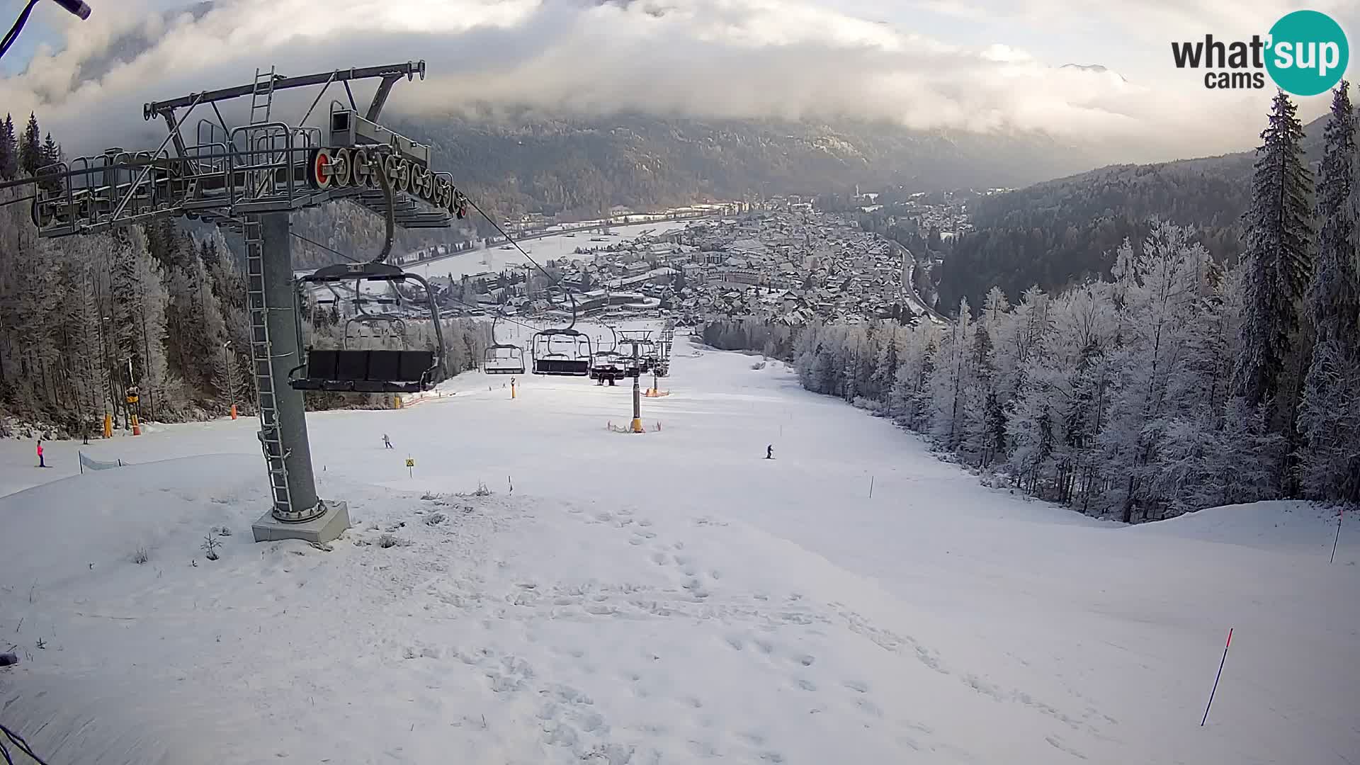 Kekec Kranjska Gora webcam – pista da sci