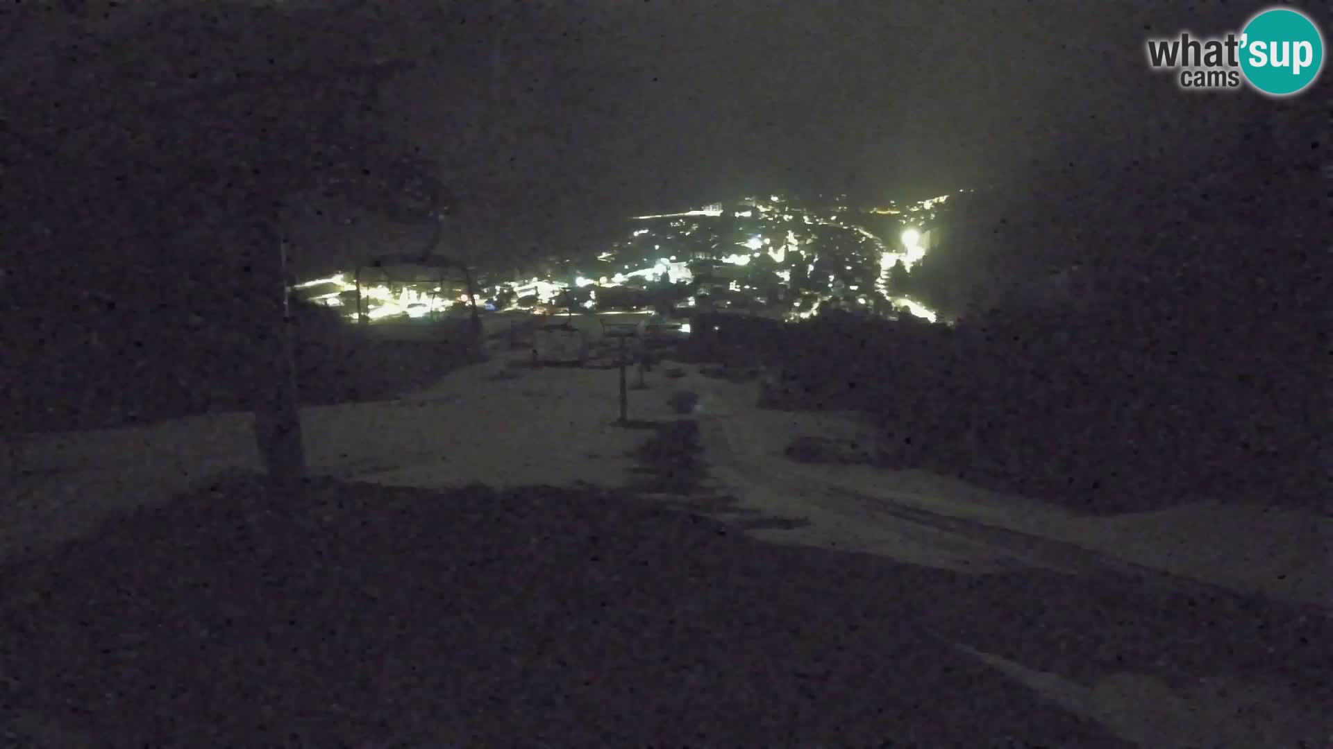 Kekec Kranjska Gora webcam – pista da sci