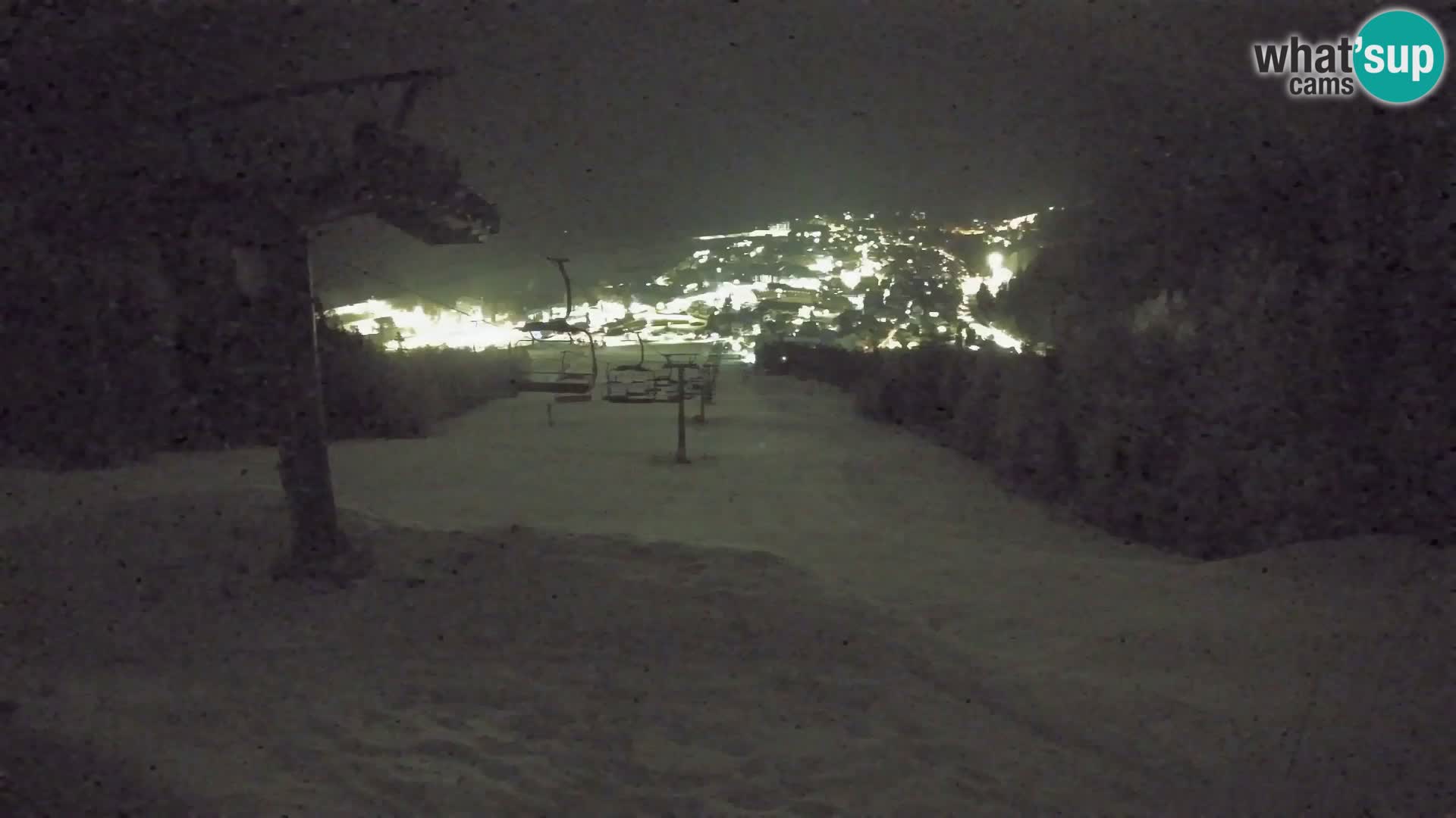 Kekec Kranjska Gora Live webcam