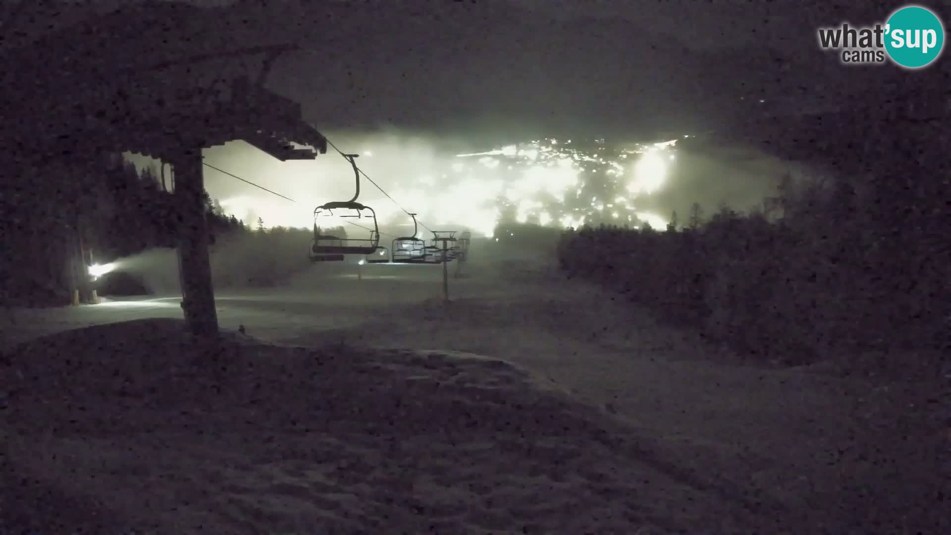 Kekec Kranjska Gora v živo spletna kamera