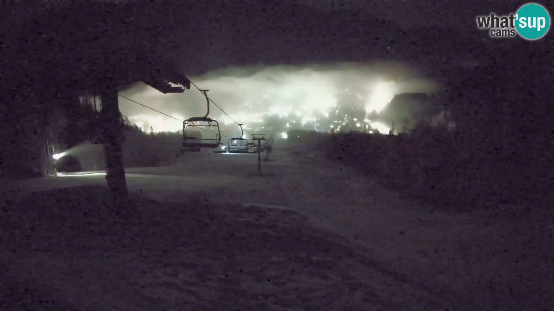 Kekec Kranjska Gora Live webcam – skijanje Kranjska Gora