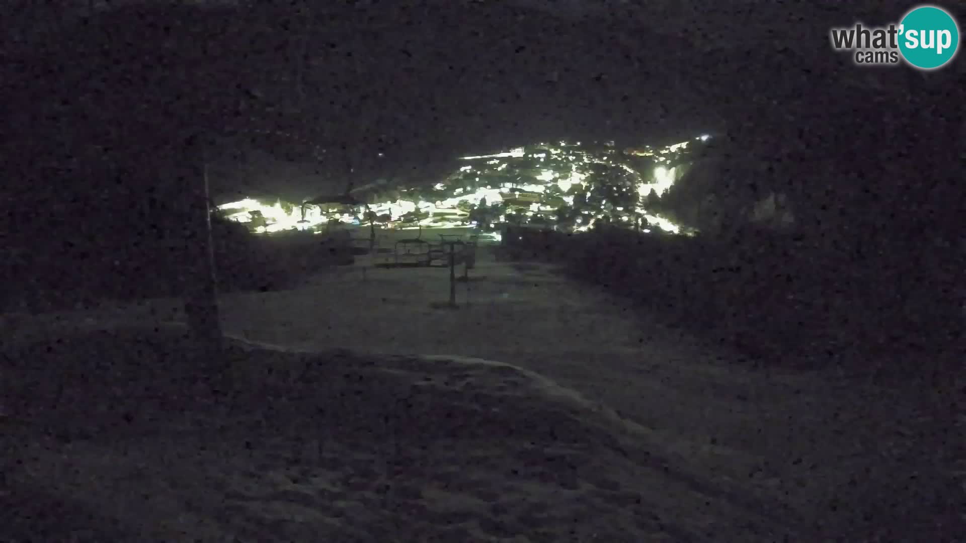 Kekec Kranjska Gora webcam – pista da sci