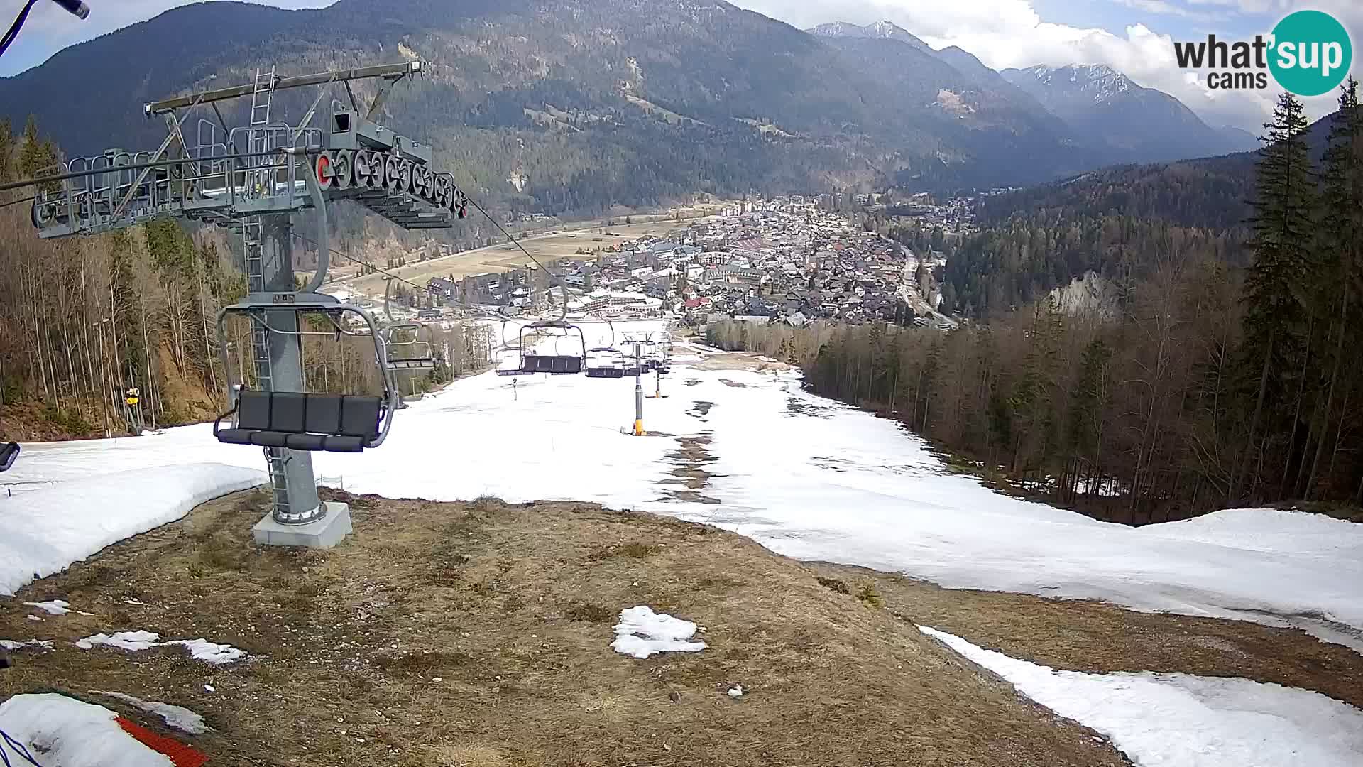 Kekec Kranjska Gora webcam – pista da sci