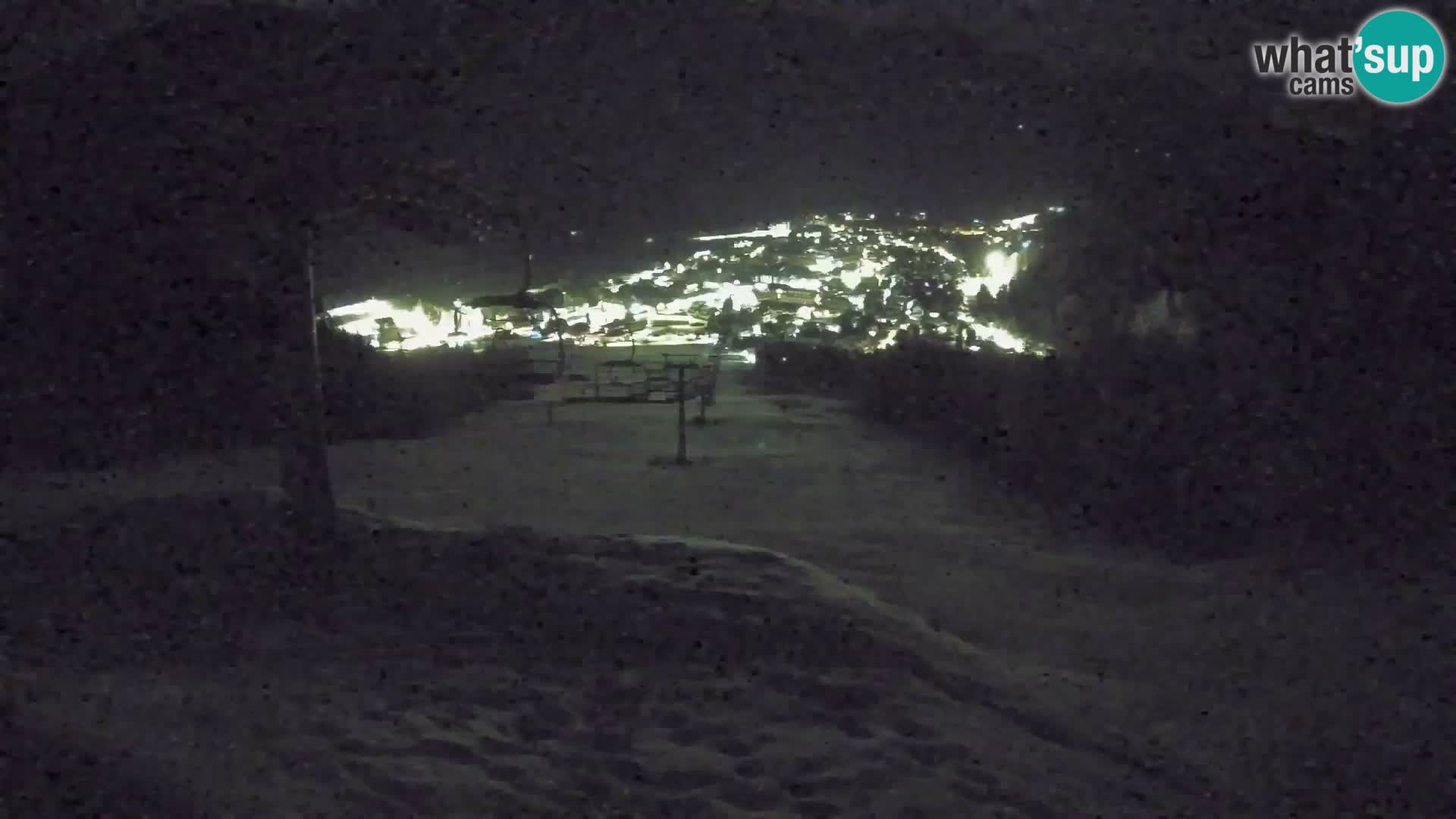 Kekec Kranjska Gora webcam – pista da sci