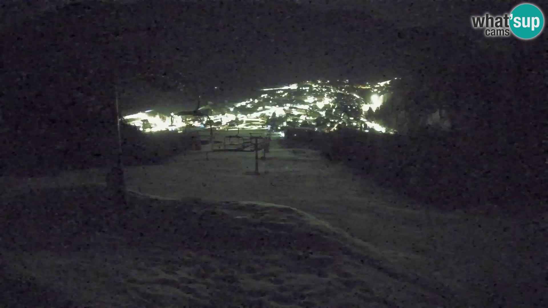 Kekec Kranjska Gora webcam – pista da sci