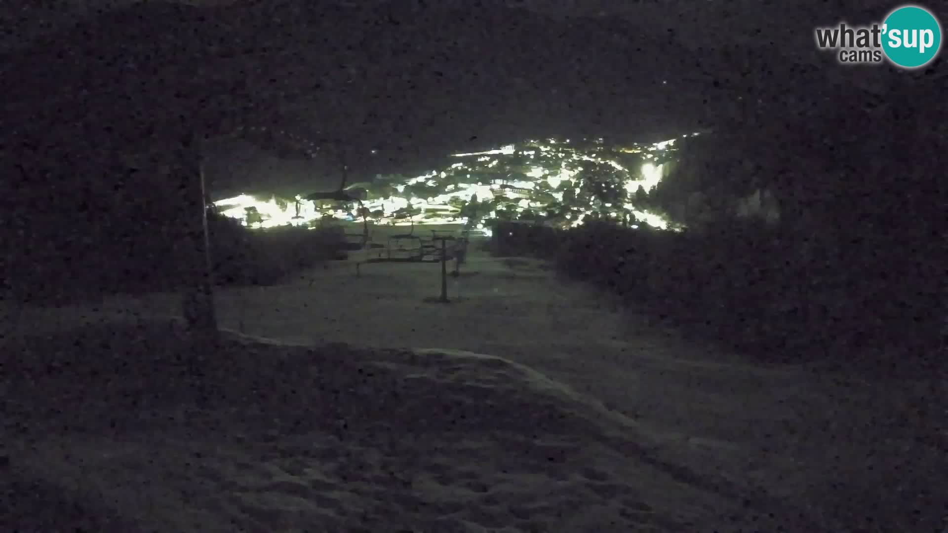 Kekec Kranjska Gora webcam – pista da sci