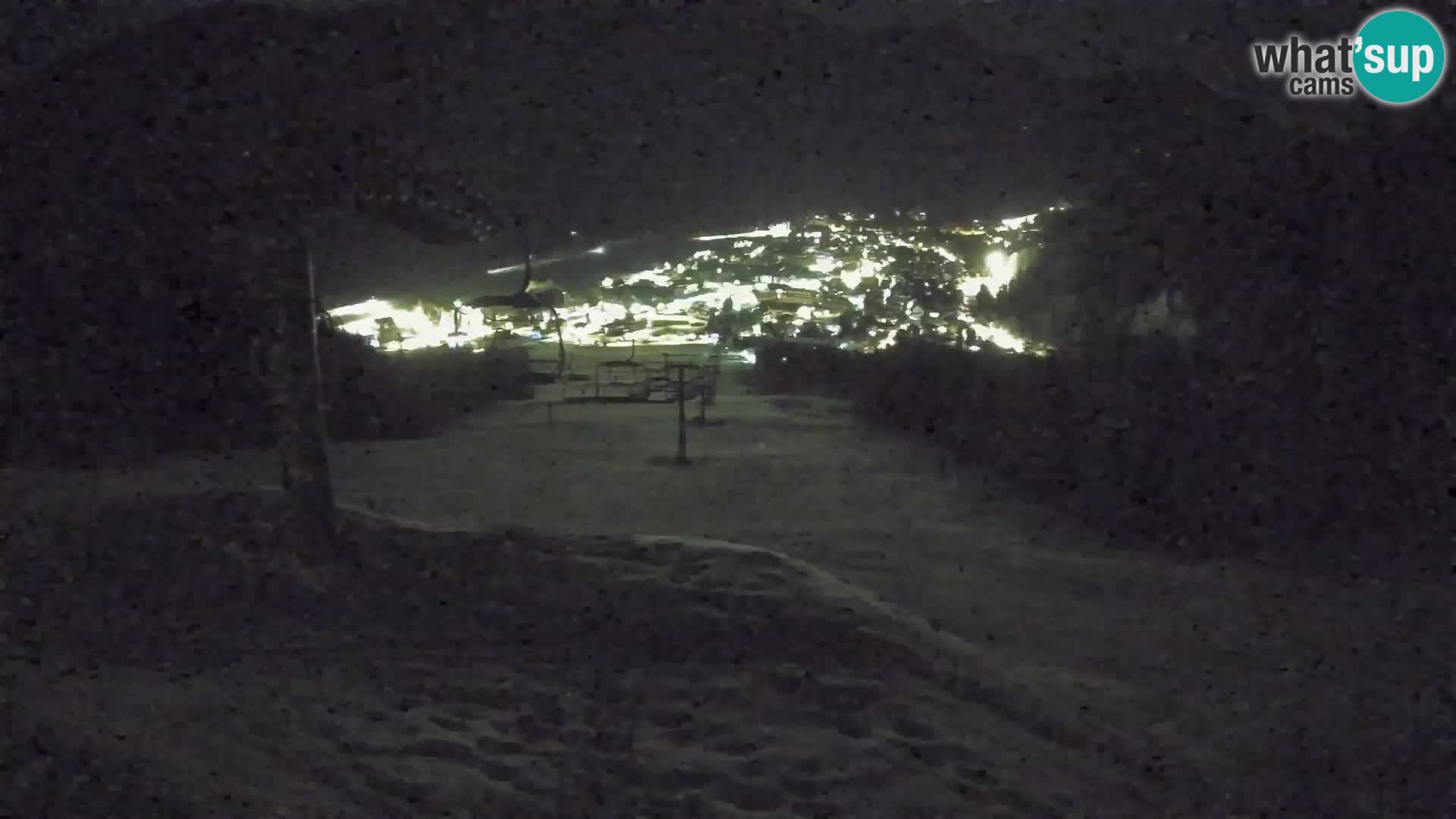 Kekec Kranjska Gora webcam – pista da sci