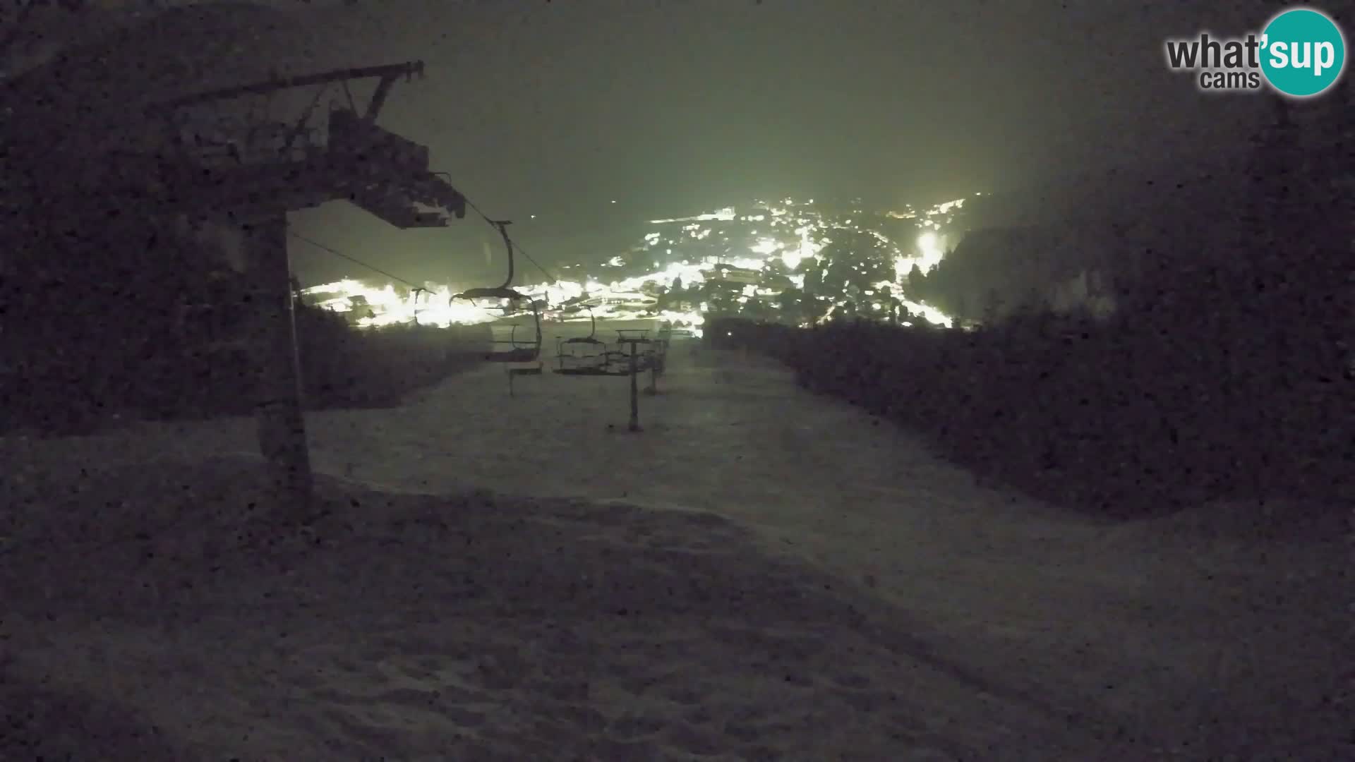 Kekec Kranjska Gora webcam – pista da sci