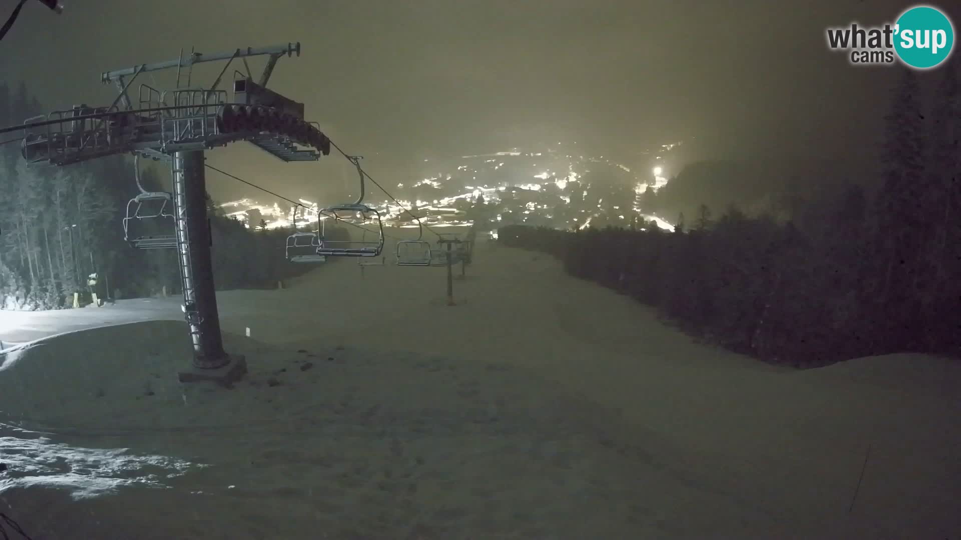 Kekec Kranjska Gora webcam LIVE – SKI Kranjska Gora