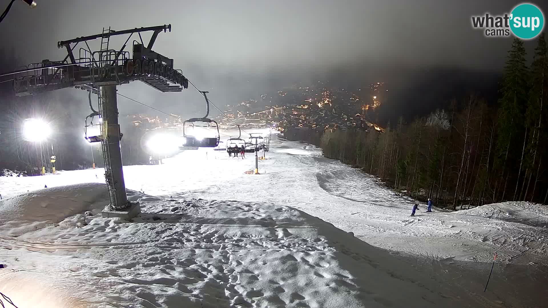 Kekec Kranjska Gora Live webcam