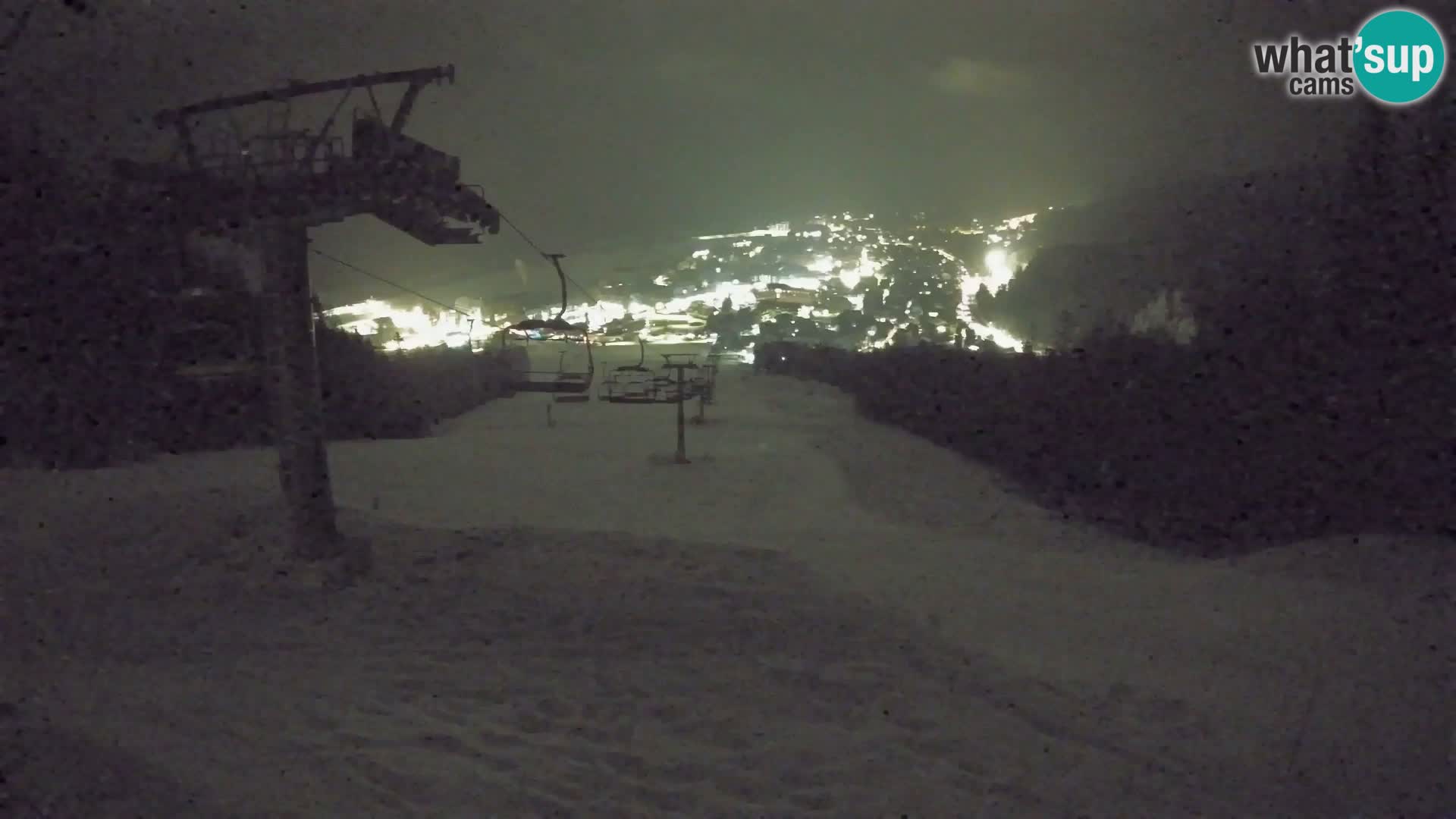 Kekec Kranjska Gora webcam – pista da sci