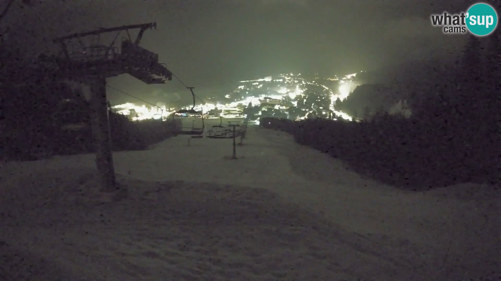 Kekec Kranjska Gora webcam – pista da sci