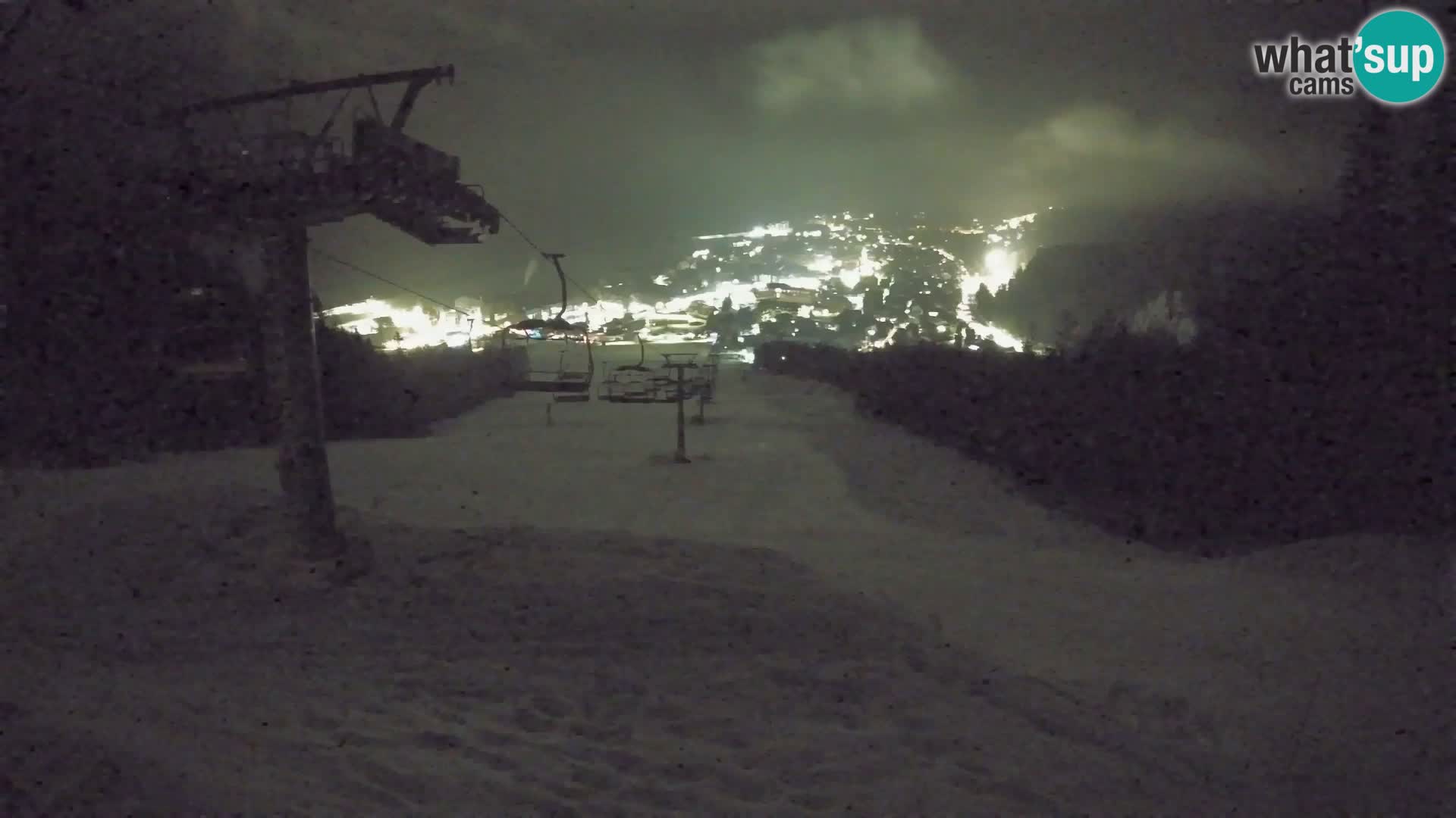 Kekec Kranjska Gora Live webcam