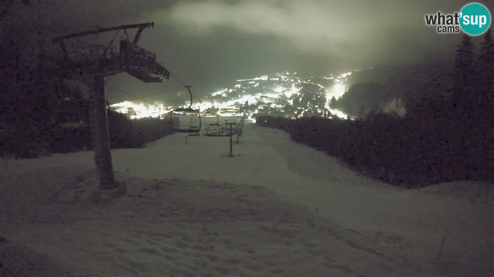 Kekec Kranjska Gora webcam – pista da sci