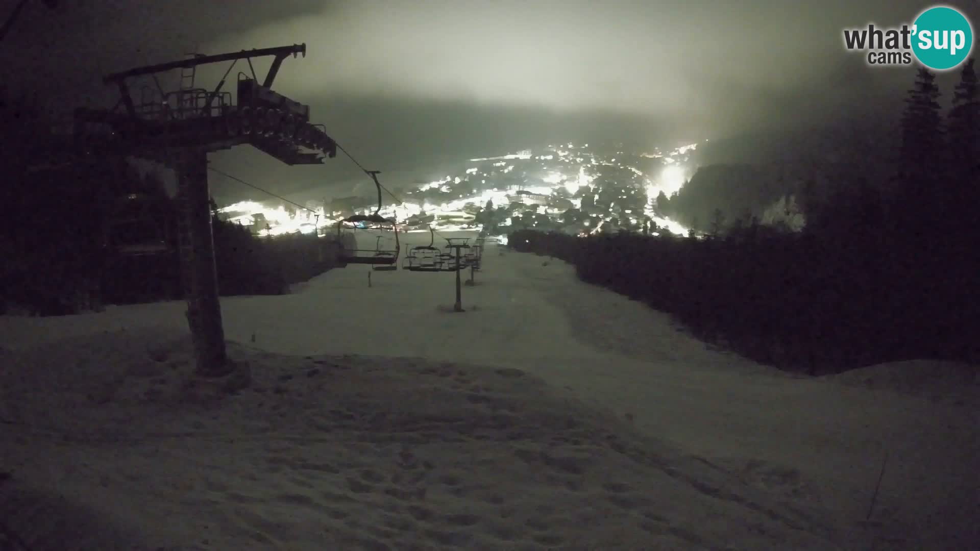 Kekec Kranjska Gora webcam – pista da sci