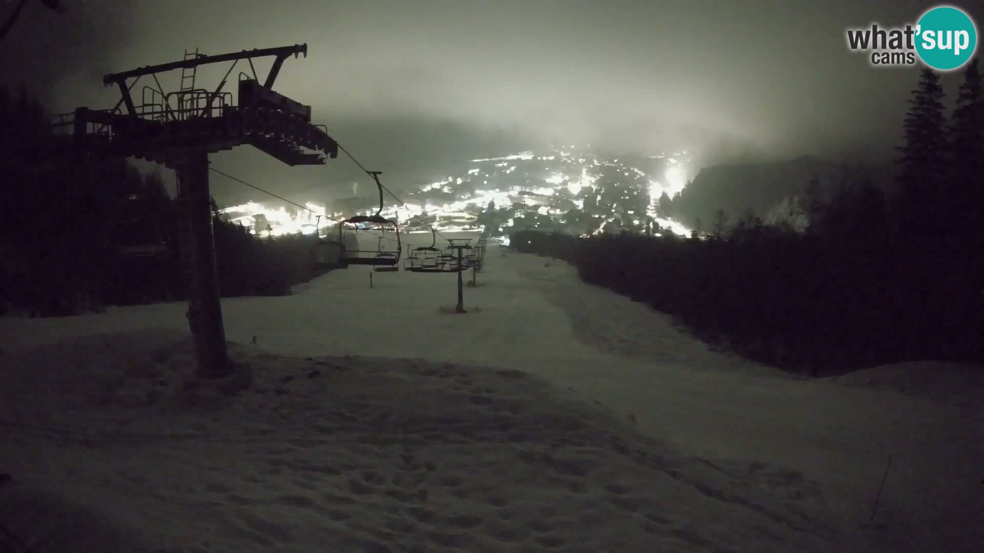 Kekec Kranjska Gora Live webcam