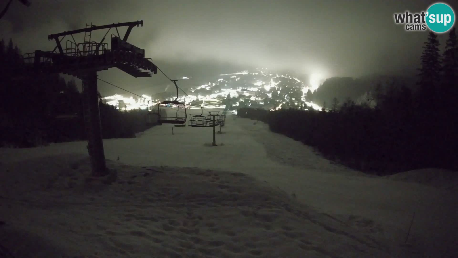 Kekec Kranjska Gora webcam – pista da sci