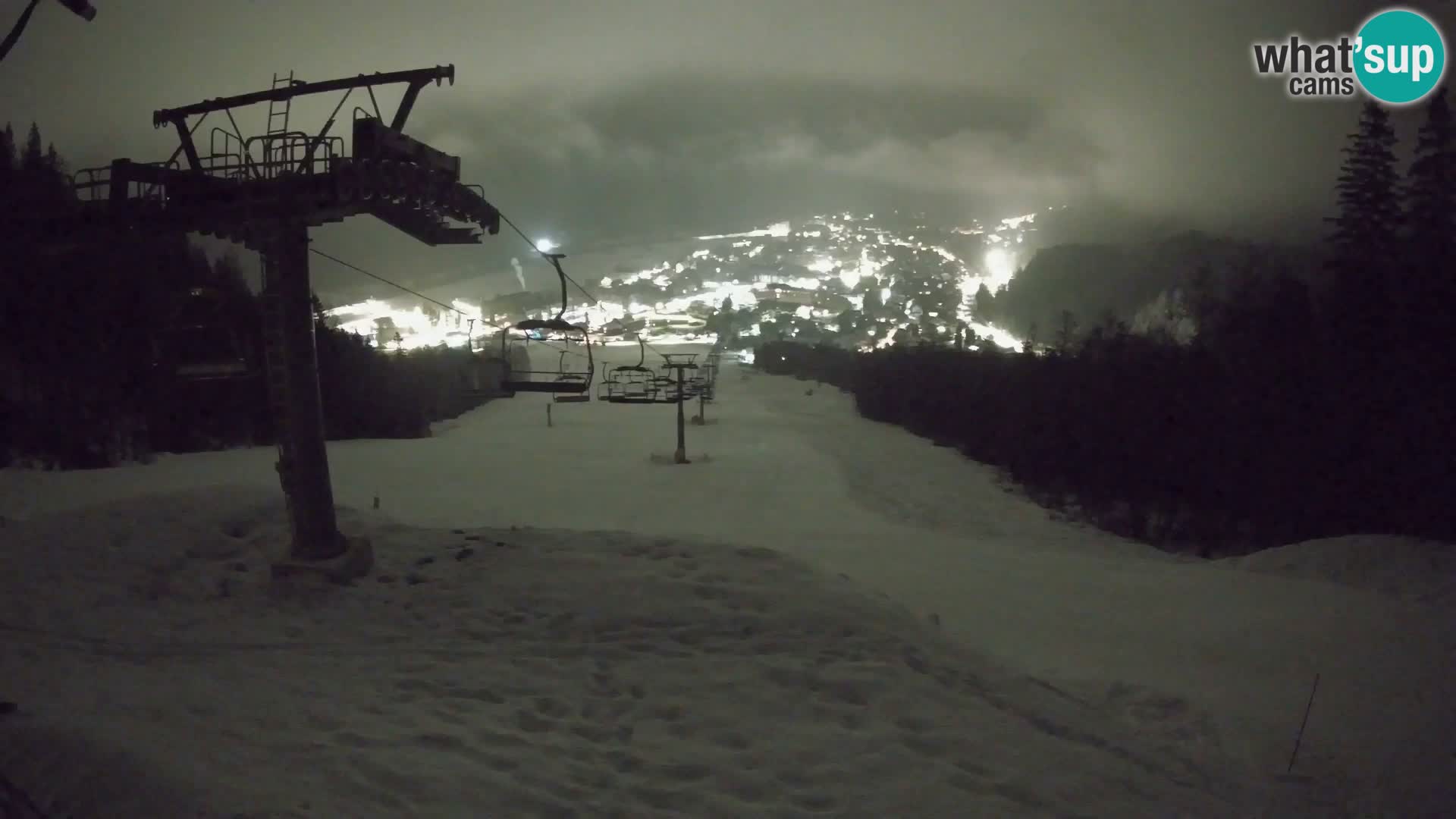 Kekec Kranjska Gora Live webcam