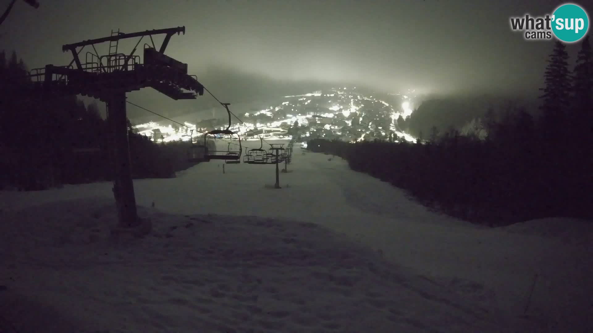 Kekec Kranjska Gora webcam – pista da sci