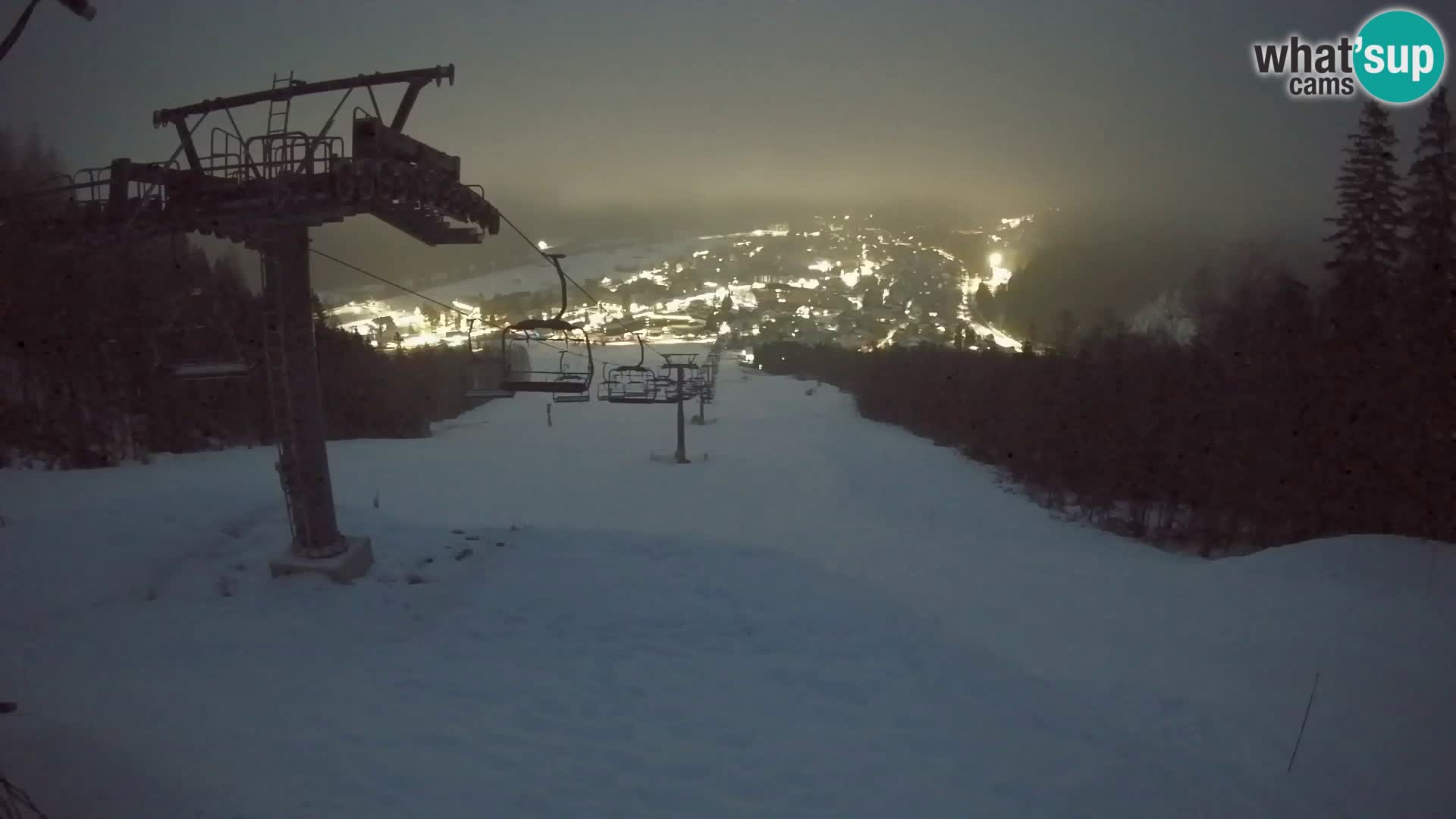 Kekec Kranjska Gora Live webcam