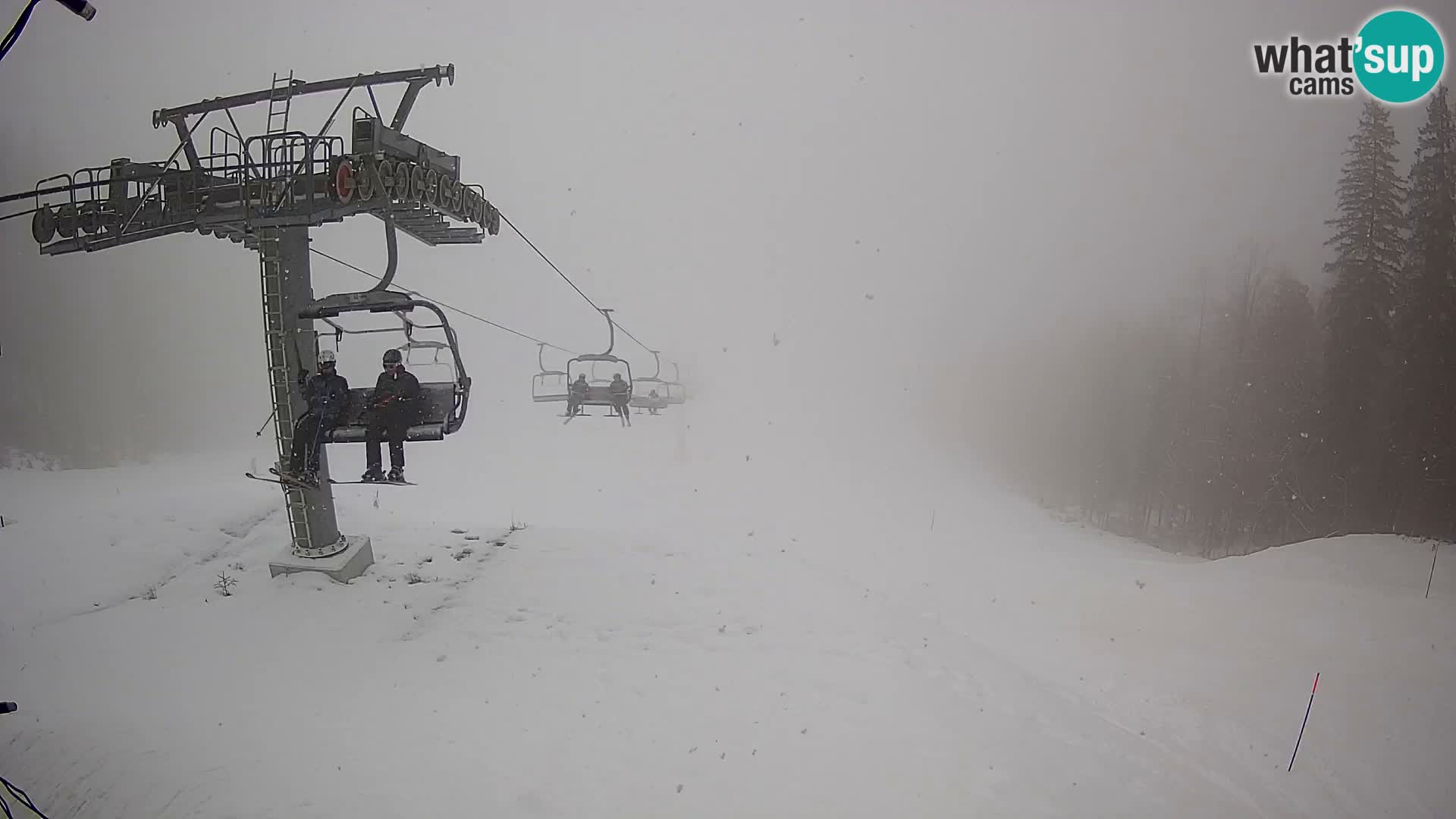 Kekec Kranjska Gora Live webcam