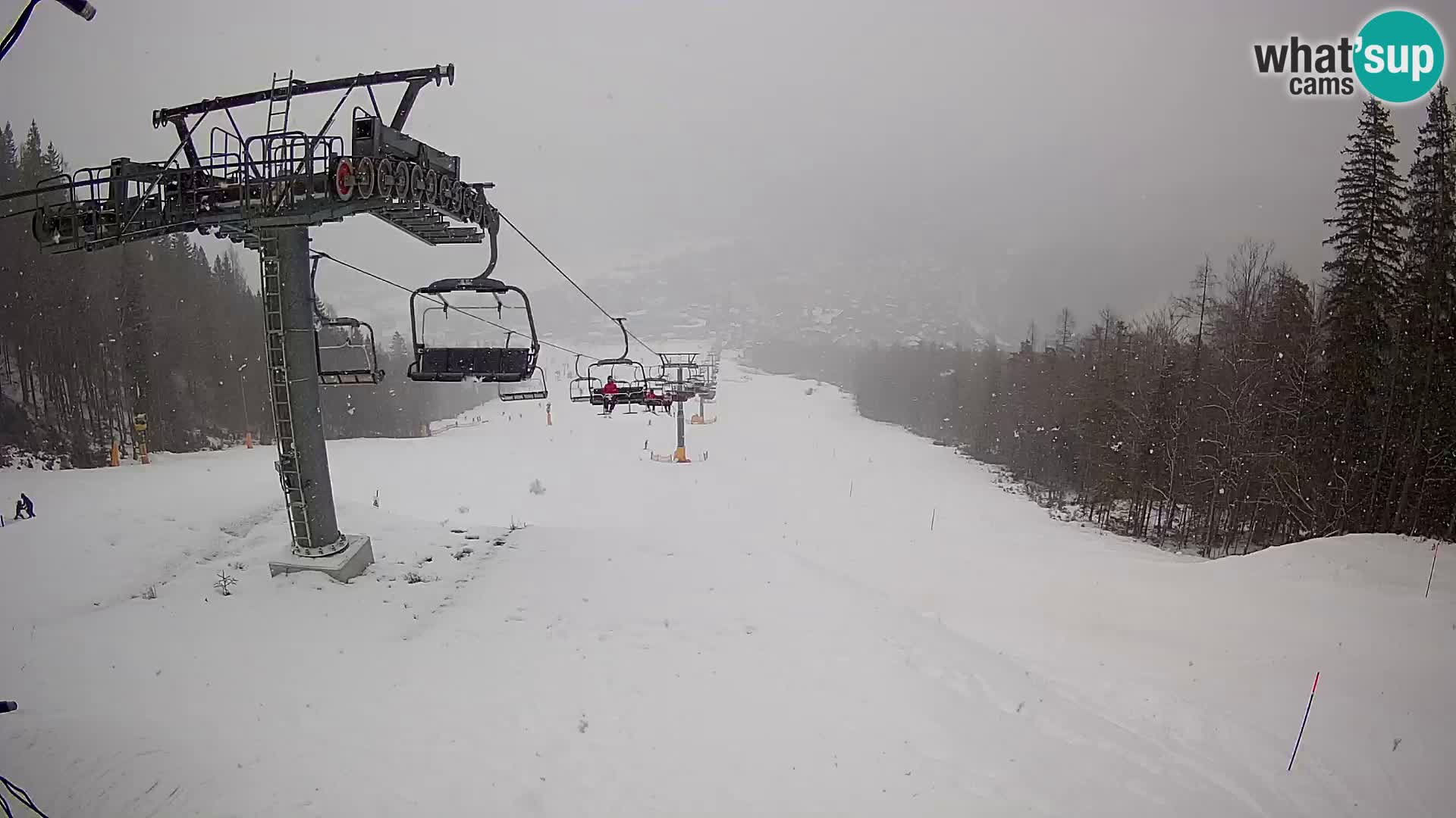 Kekec Kranjska Gora Live webcam