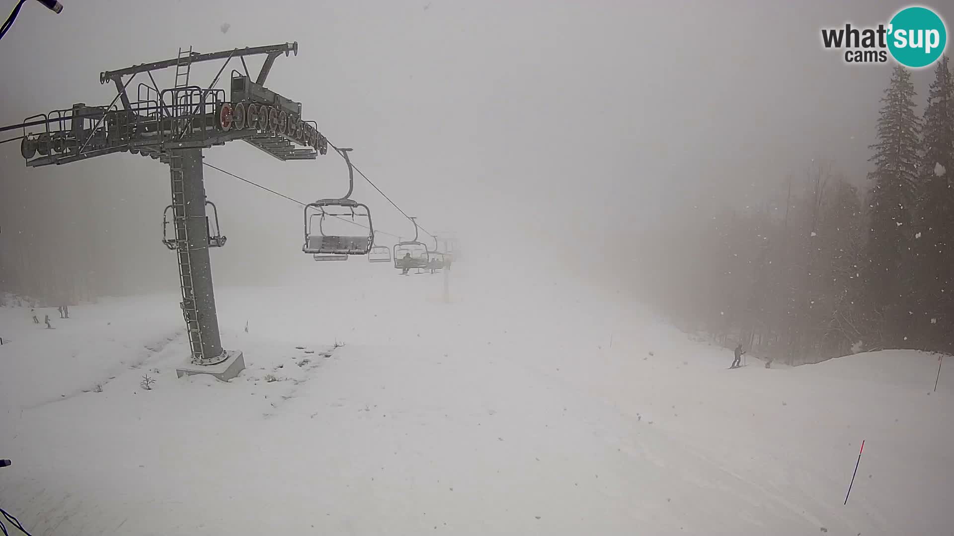 Kekec Kranjska Gora webcam – Kranjska Gora Eslovenia