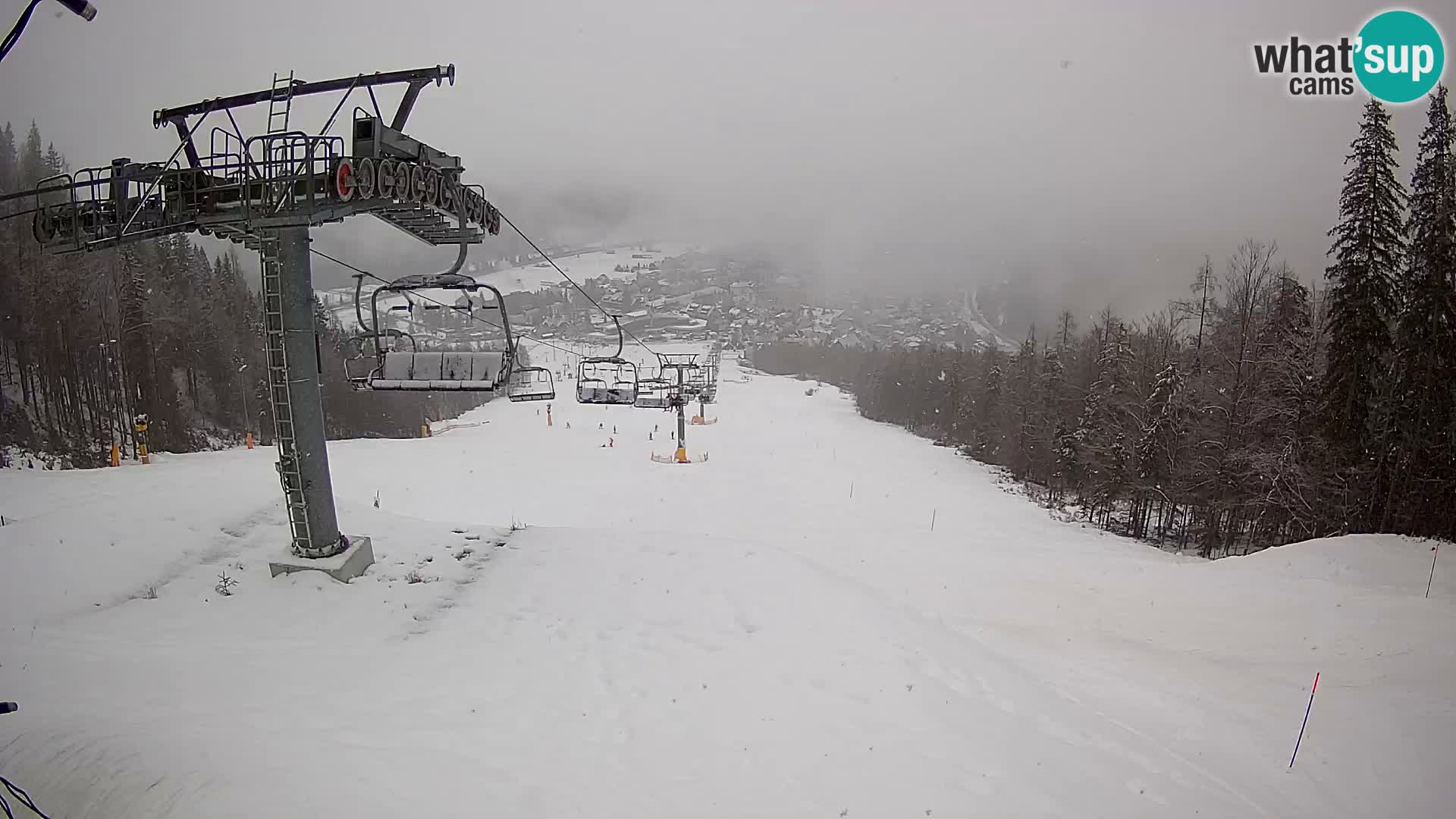 Kekec Kranjska Gora Live webcam