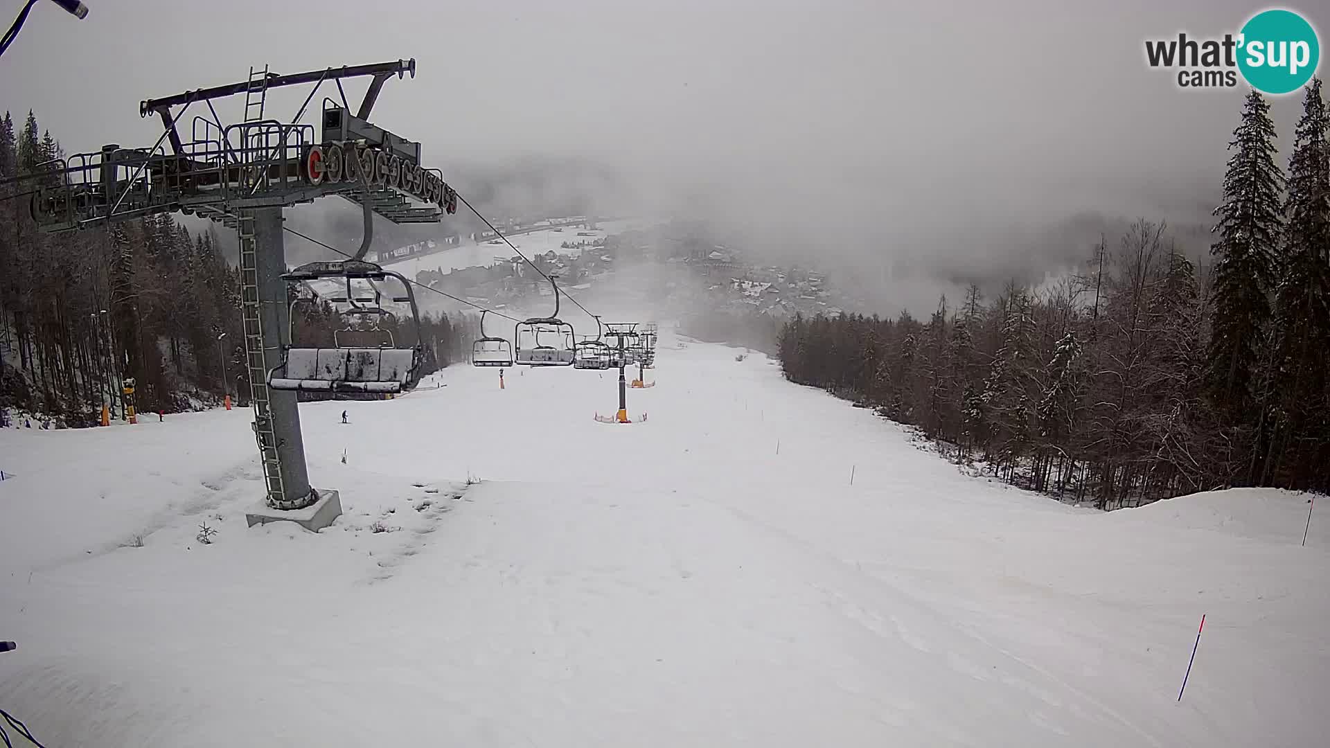 Kekec Kranjska Gora webcam – pista da sci